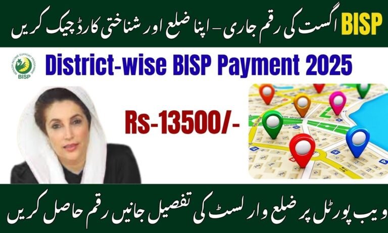 District-wise BISP August Payment 2025