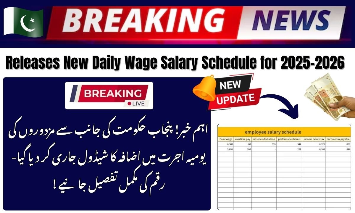 Daily Wage Salary increase and Schedule 2025–2026