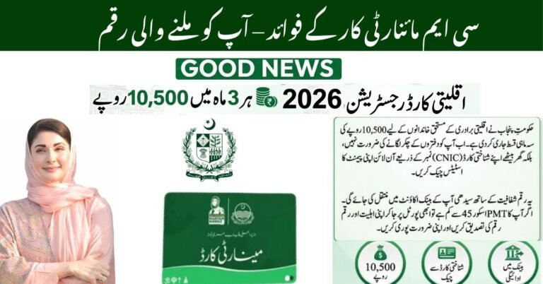 CM Minority Card 2026 Benifits