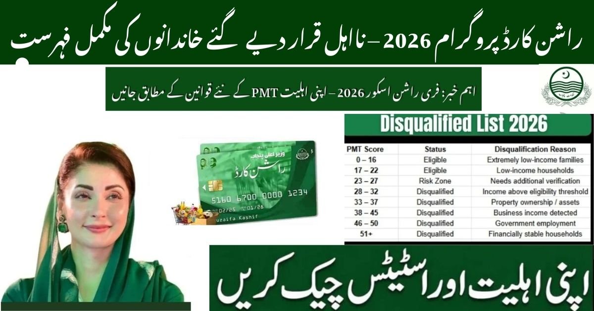 Ration Card Ineligible List 2026